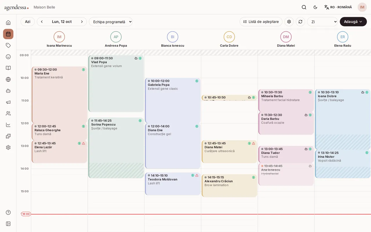 A whole day at a glance